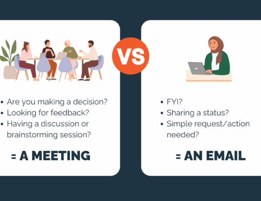 Illustration comparing meeting versus email communication with decision-making and feedback on one side and simple requests on the other.